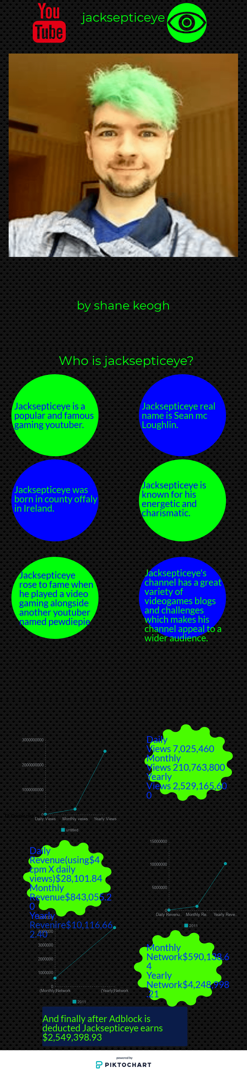 jacksepticeye_35575992